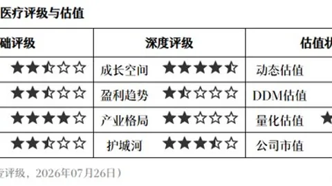 乌兹超独家解读真人百家乐：奥马利克赛事深度分析及实战比分揭晓