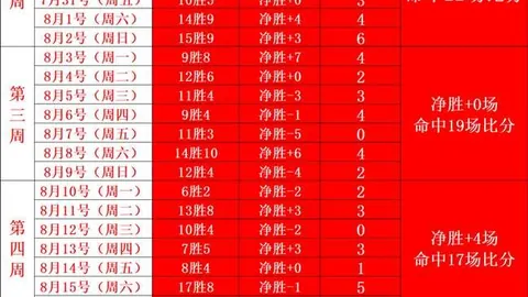 小米18 荣获便携徕卡认证，雷军点赞：2026新款相机利器大